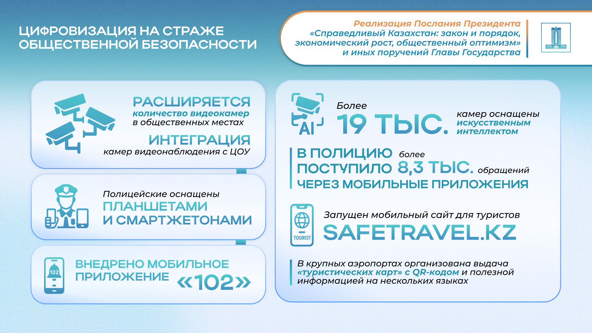 ОСНОВА СПРАВЕДЛИВОГО КАЗАХСТАНА – ПРИНЦИП «ЗАКОН И ПОРЯДОК»