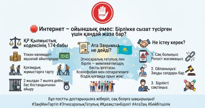 ИНТЕРНЕТТЕГІ ЖАЗБА ҮШІН ҚЫЛМЫСТЫҚ ЖАУАПКЕРШІЛІК КӨЗДЕЛГЕН